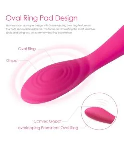 Svakom Iris G-Spot Vibrator -Battery Vibrators Shop hwnaaazhv9clk7jjuls4