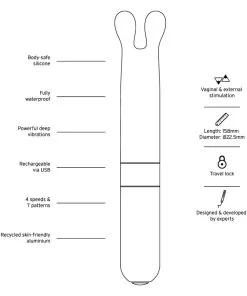 Love Not War Laska Vibrator 13 Love Not War Laska Vibrator -Battery Vibrators Shop mvaq8pxaz9k4uhzgsxh4