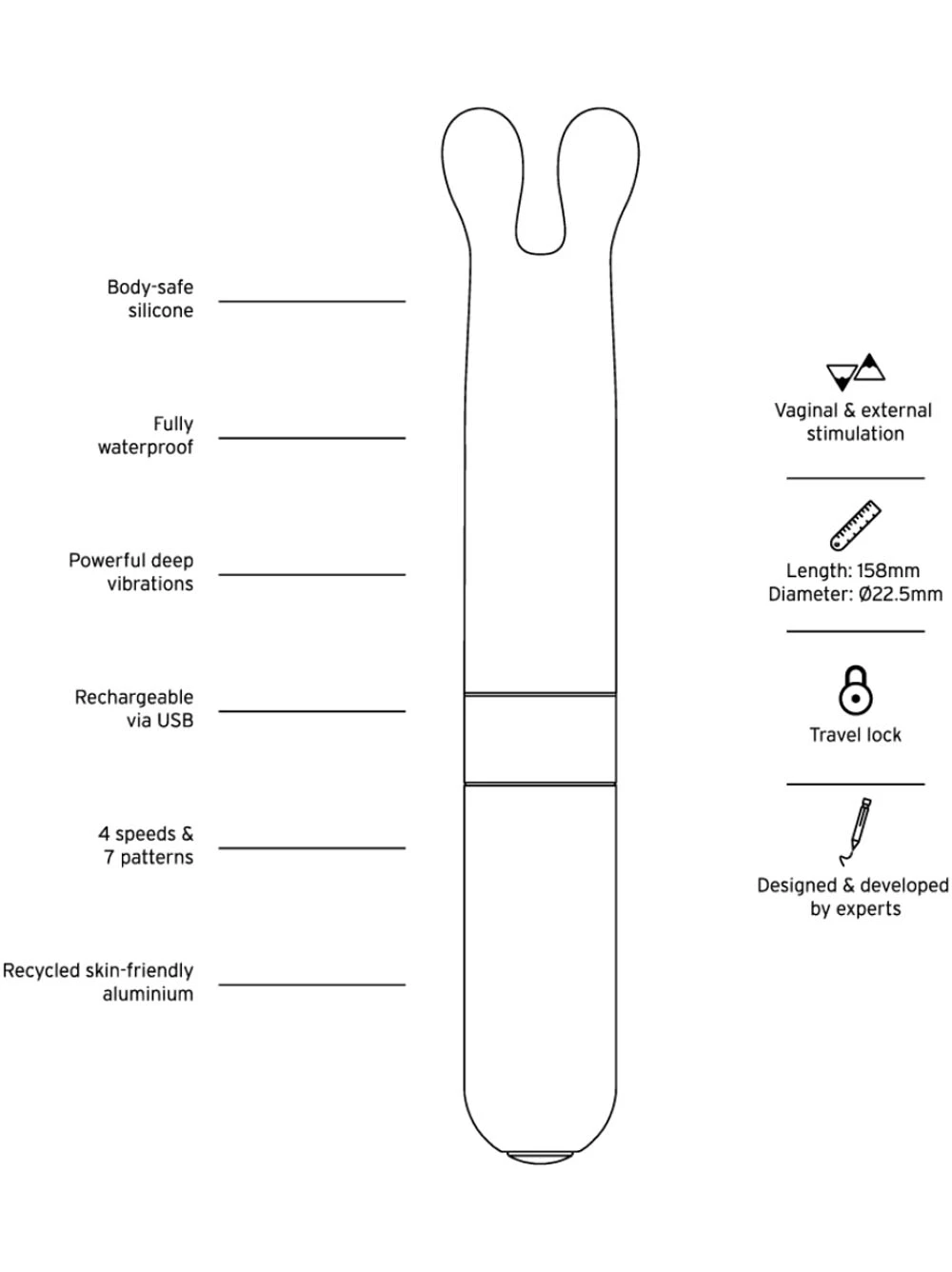 Love Not War Laska Vibrator 7 Love Not War Laska Vibrator - Image 7