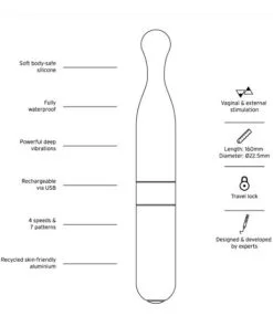 Love Not War Meile Vibrator 7 Love Not War Meile Vibrator -Battery Vibrators Shop t2eft6akpfr2gnidlbxx