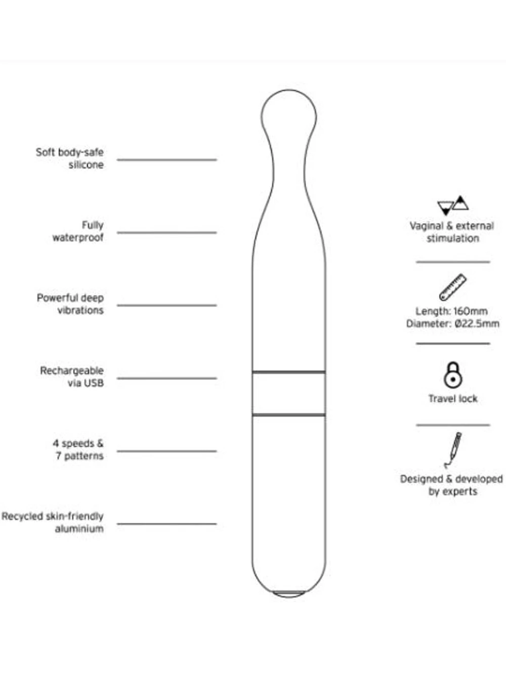 Love Not War Meile Vibrator 4 Love Not War Meile Vibrator - Image 4